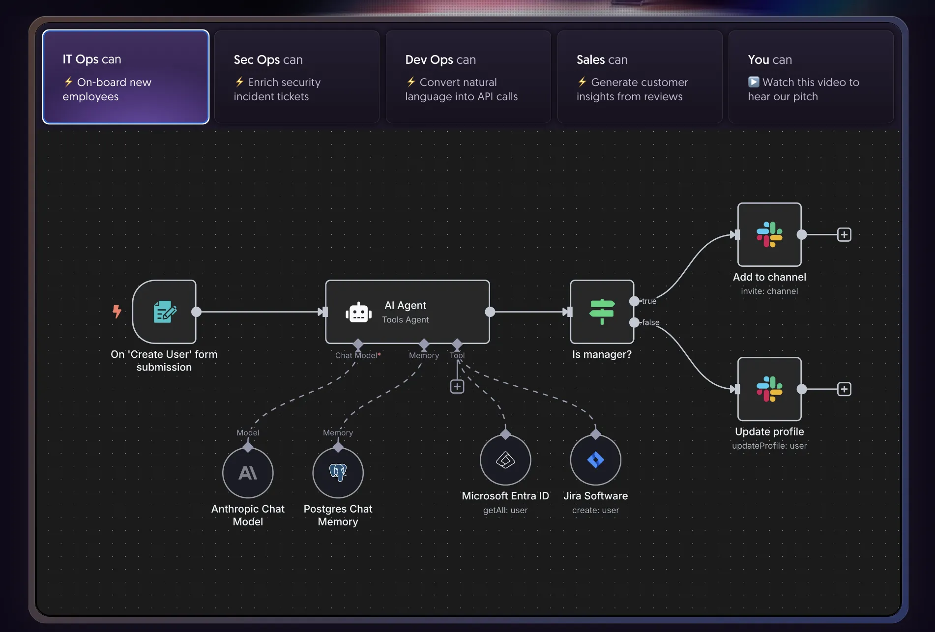 Sample workflows from the n8n team